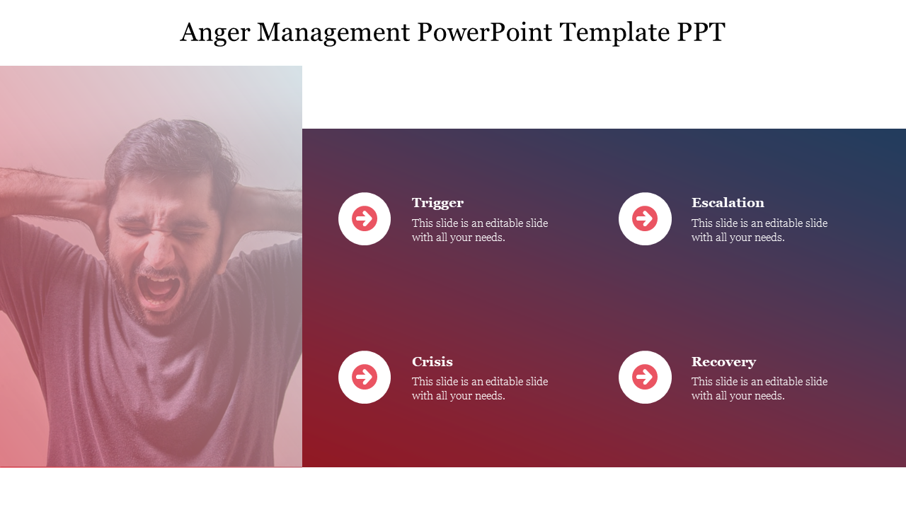 Anger Management PowerPoint Template PPT